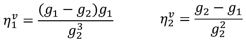 Figure FDA0003509235980000031
