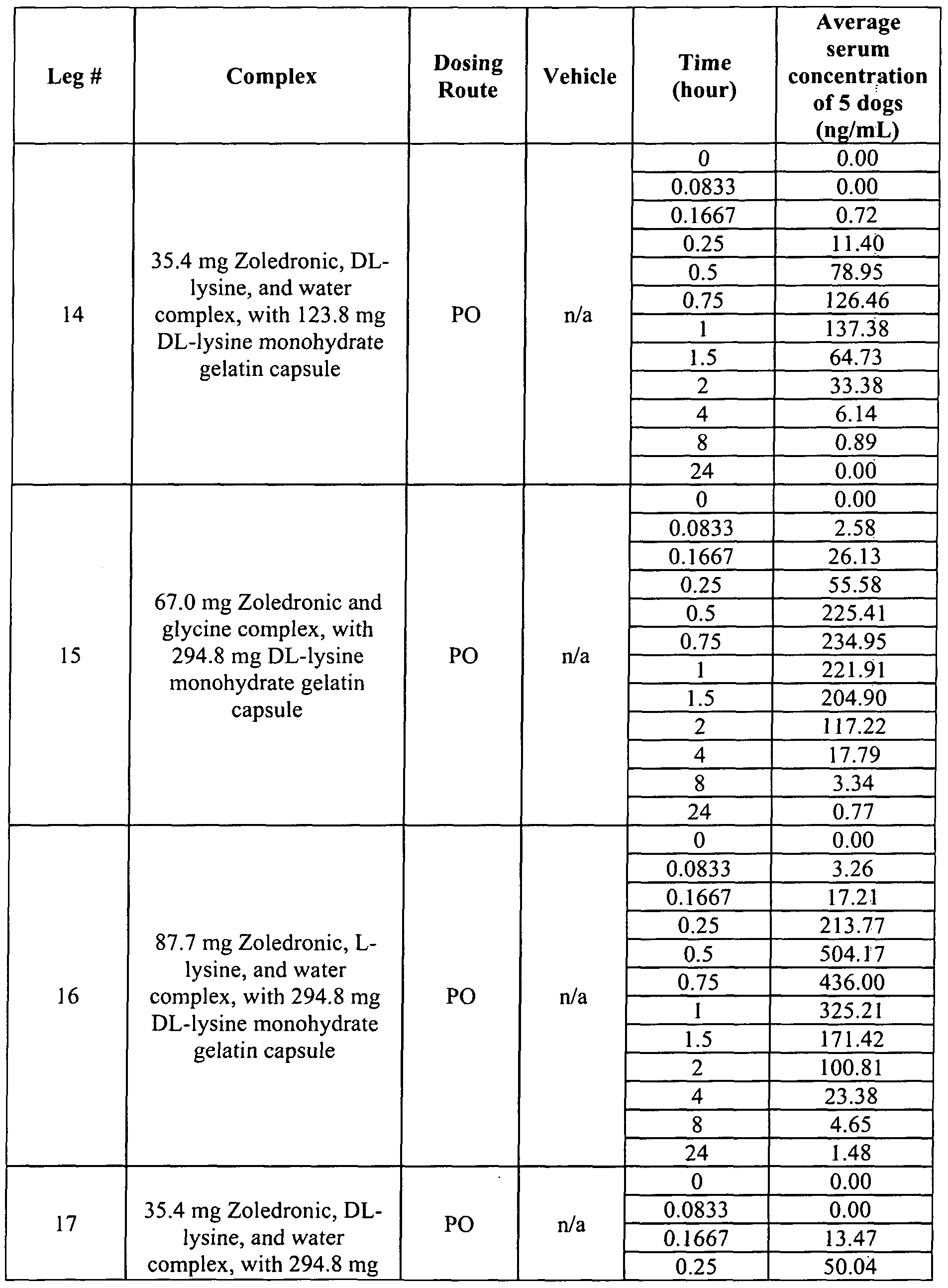 Figure imgf000037_0001