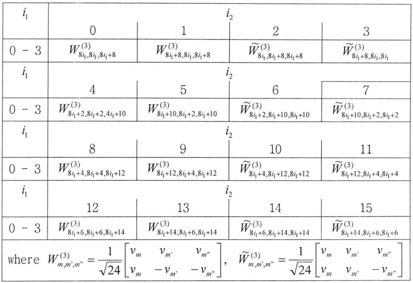 Figure 112011502812419-pat00089