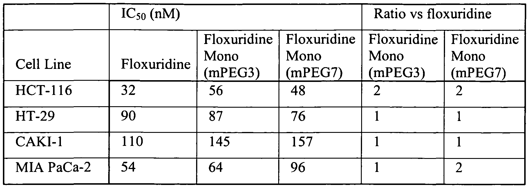 Figure imgf000070_0001