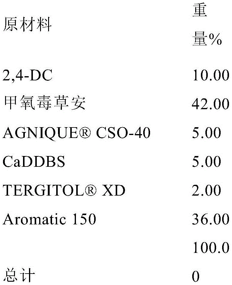 Figure GDA0003414807900000431