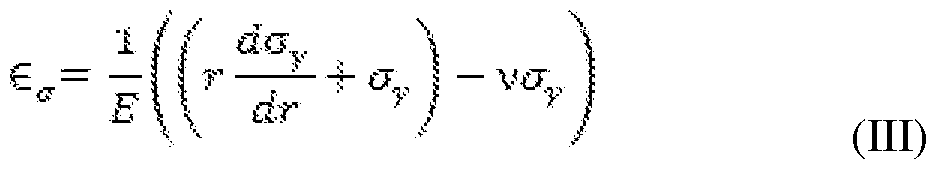 Figure imgf000008_0002