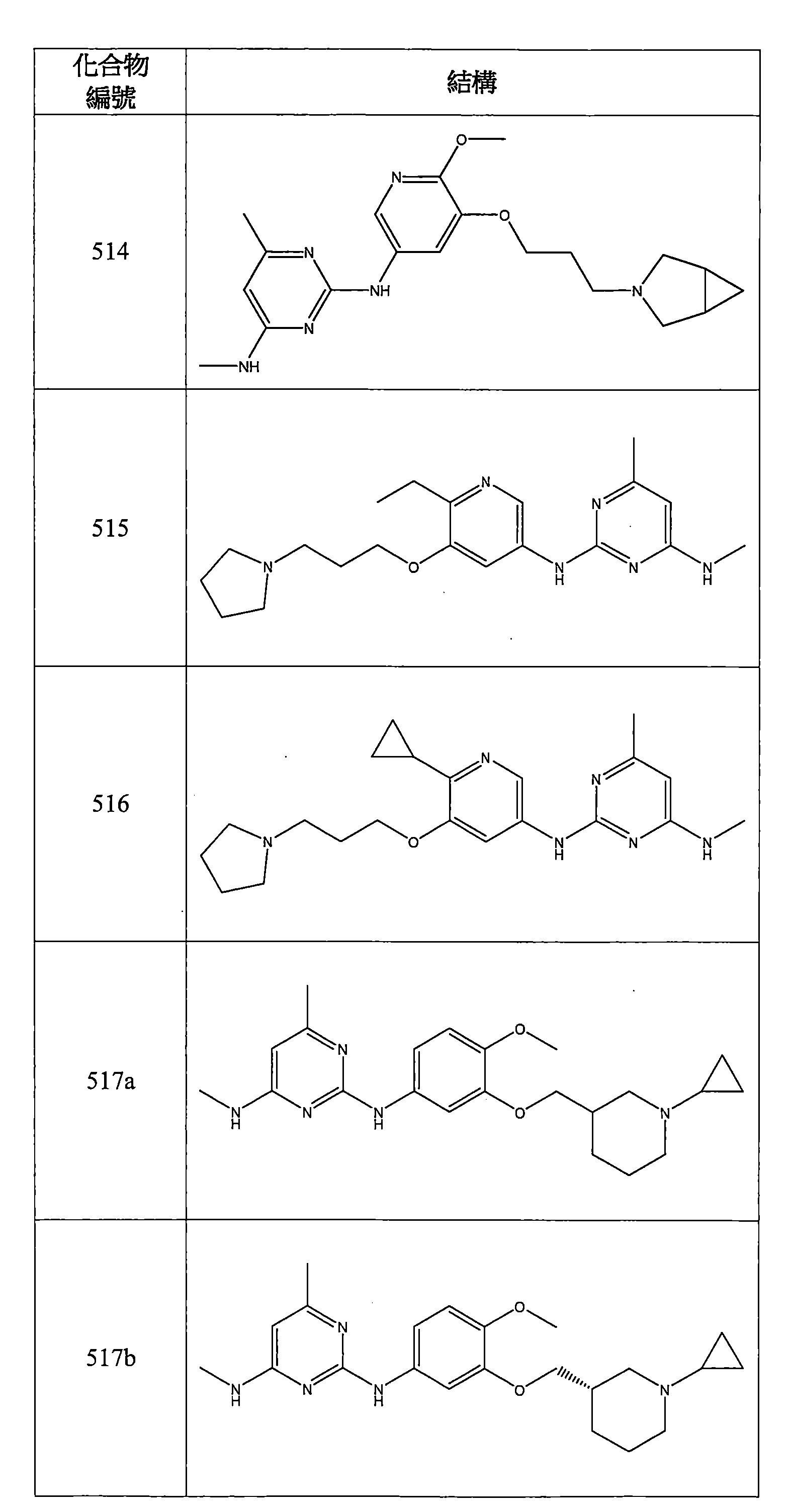 Figure 106112816-A0202-12-0165-757