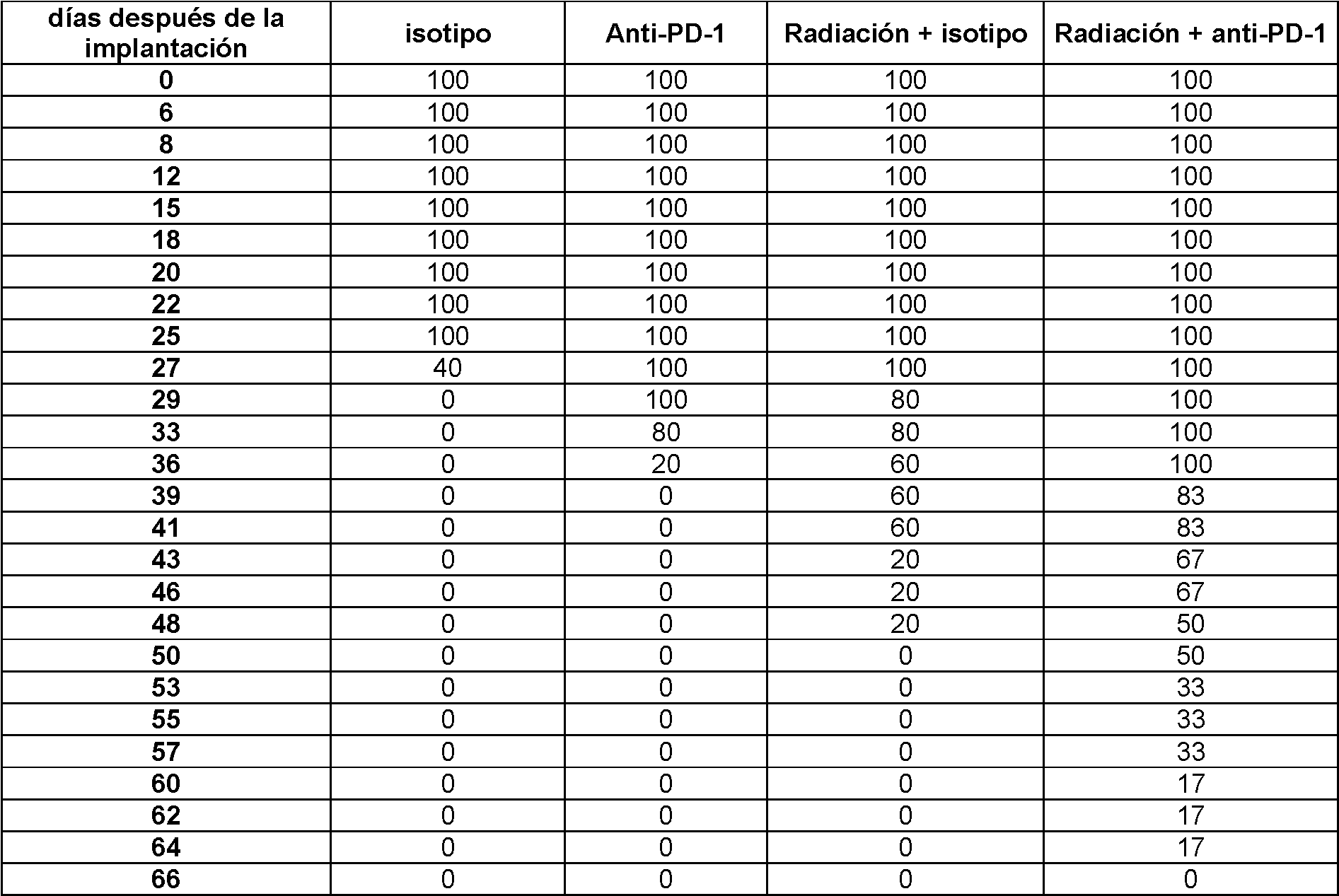 Figure imgf000030_0002