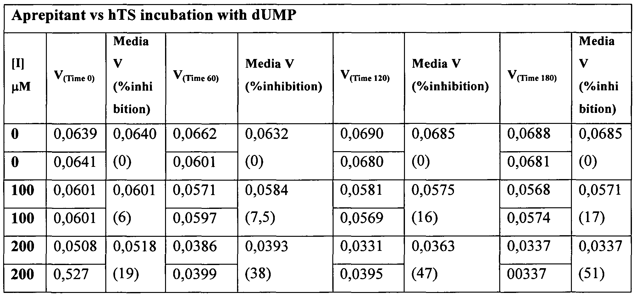 Figure imgf000034_0001