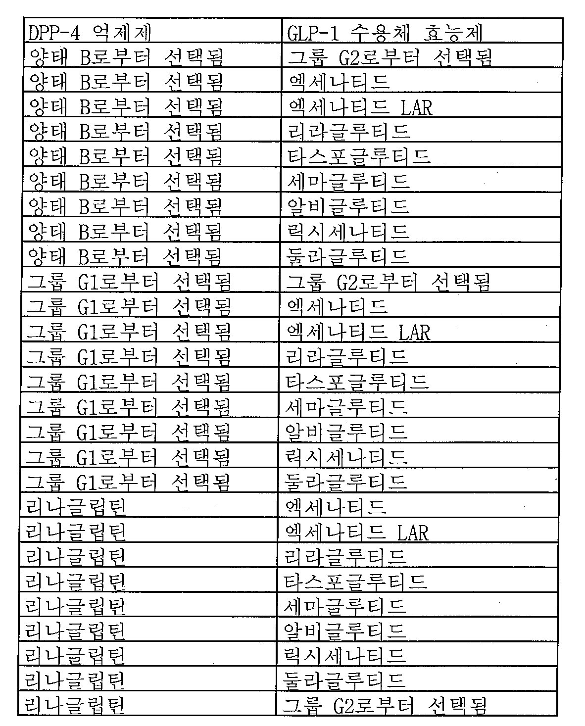 Figure 112018003404510-pat00026