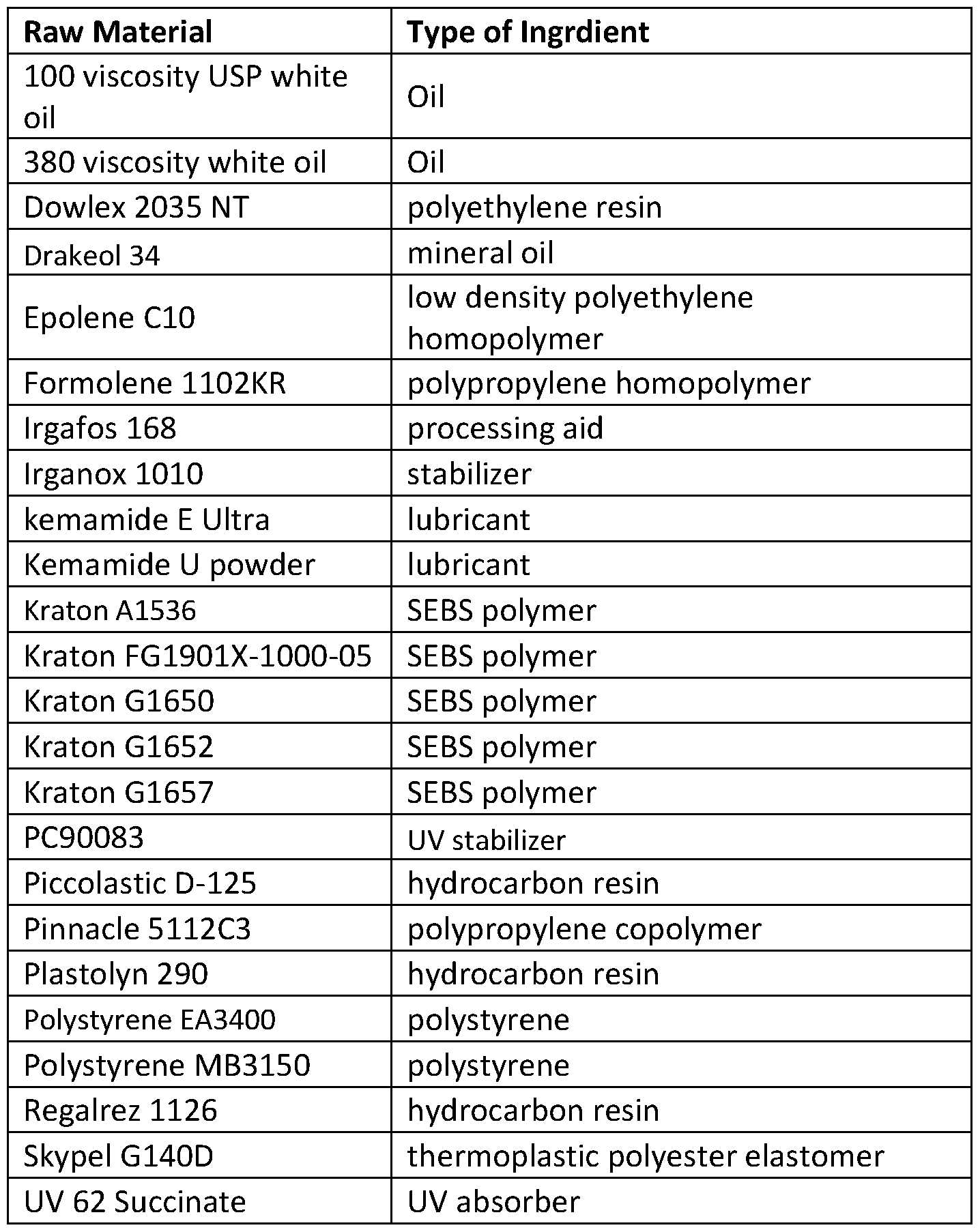 Figure imgf000022_0001