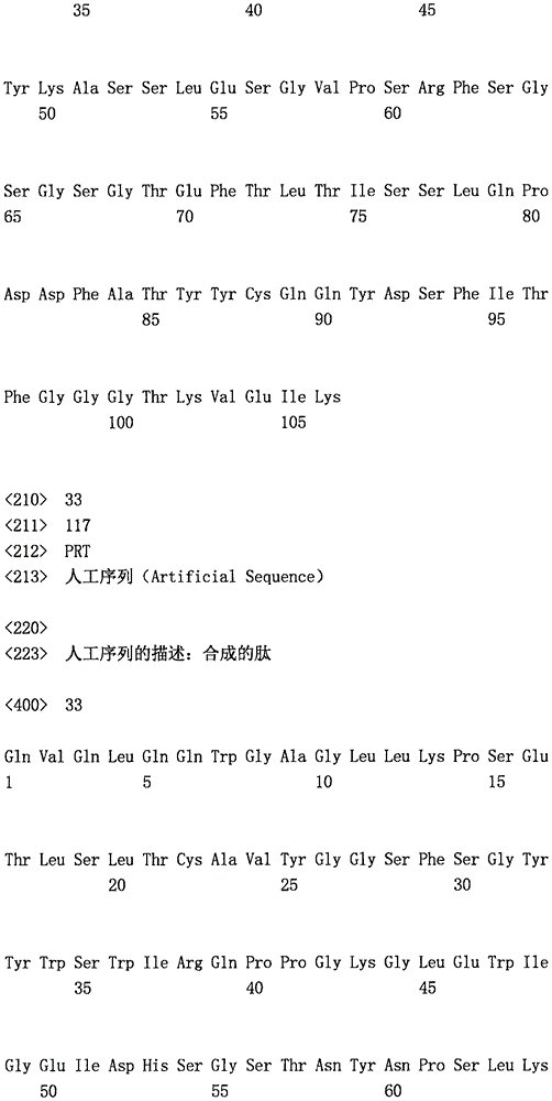 Figure IPA0000277507310000301