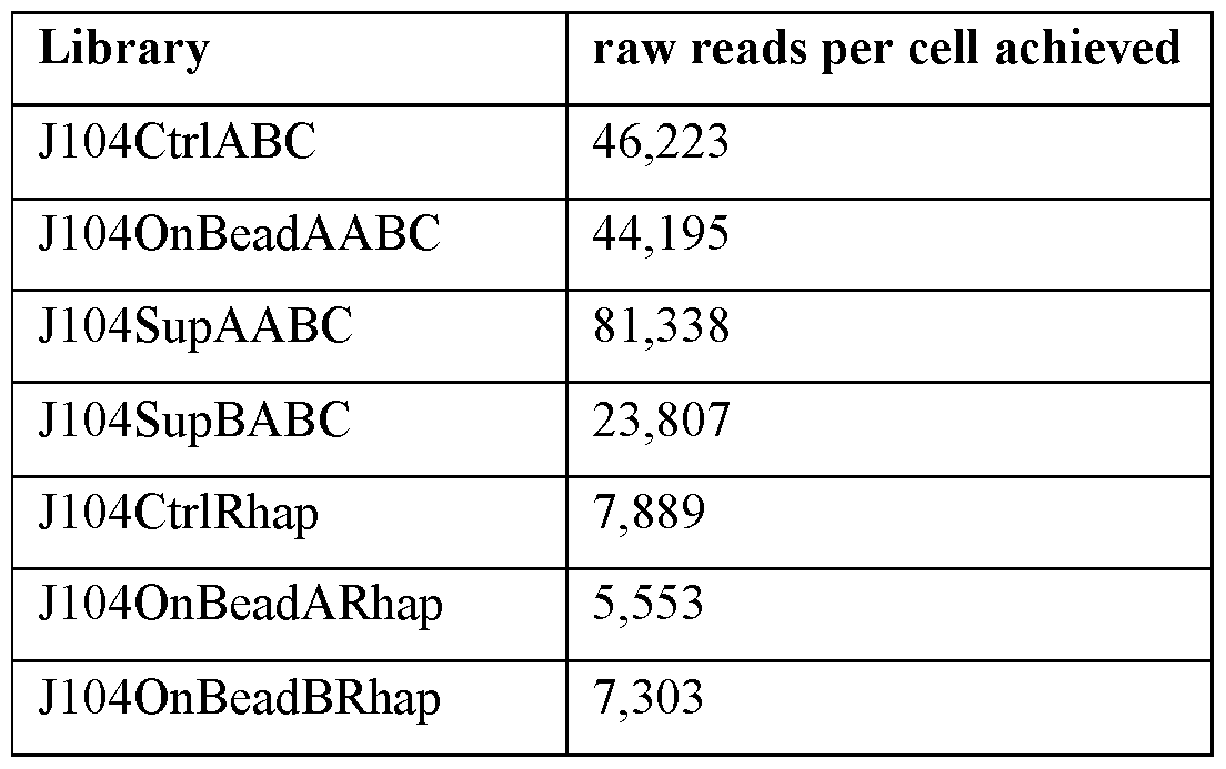 Figure imgf000164_0002