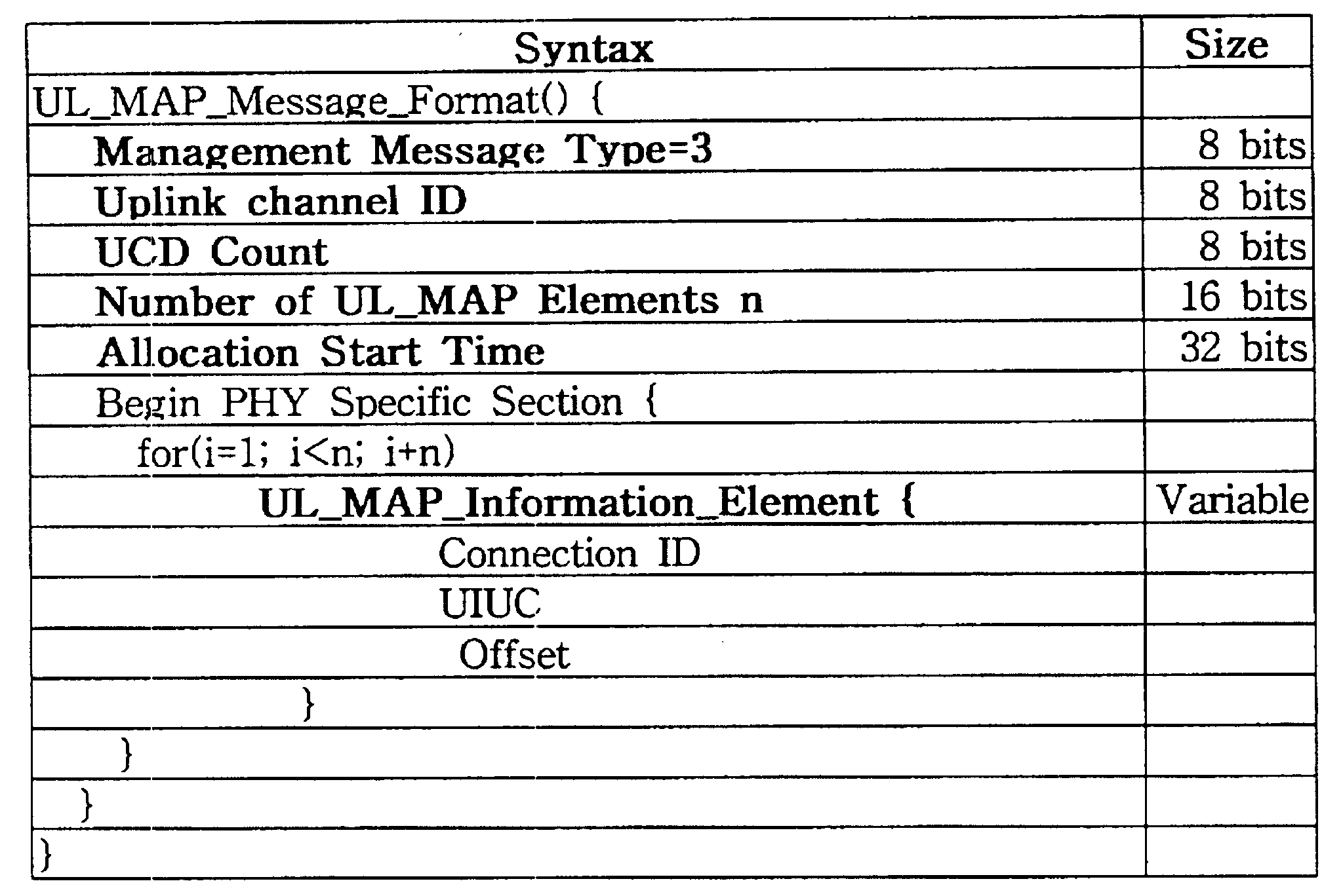 Figure 112003008203257-pat00002