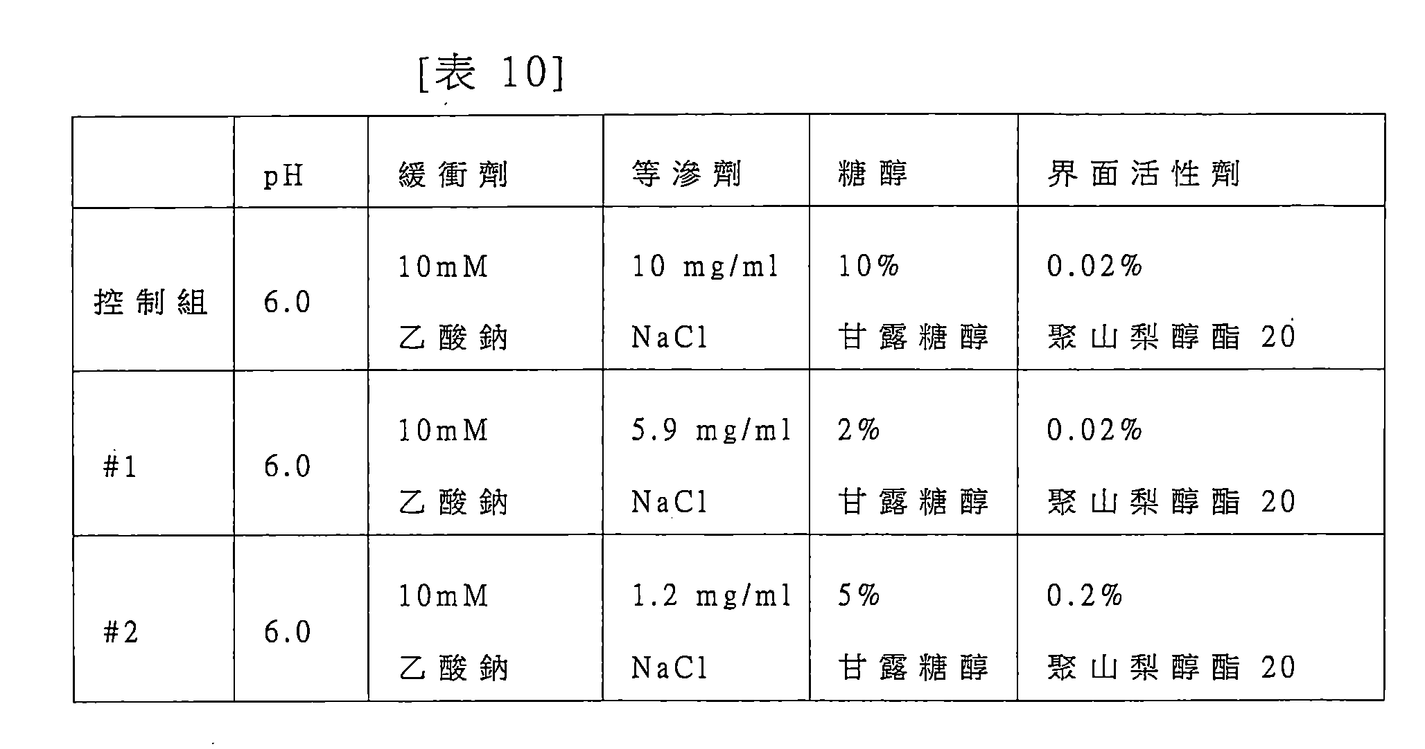 Figure TW201803587AD00010