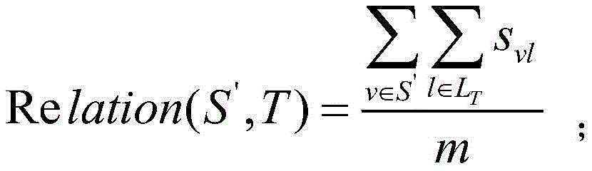 Figure GDA0002531333310000133
