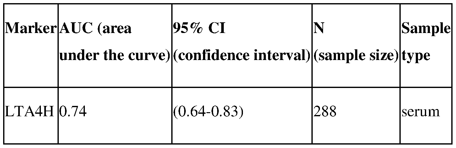 Figure imgf000056_0001