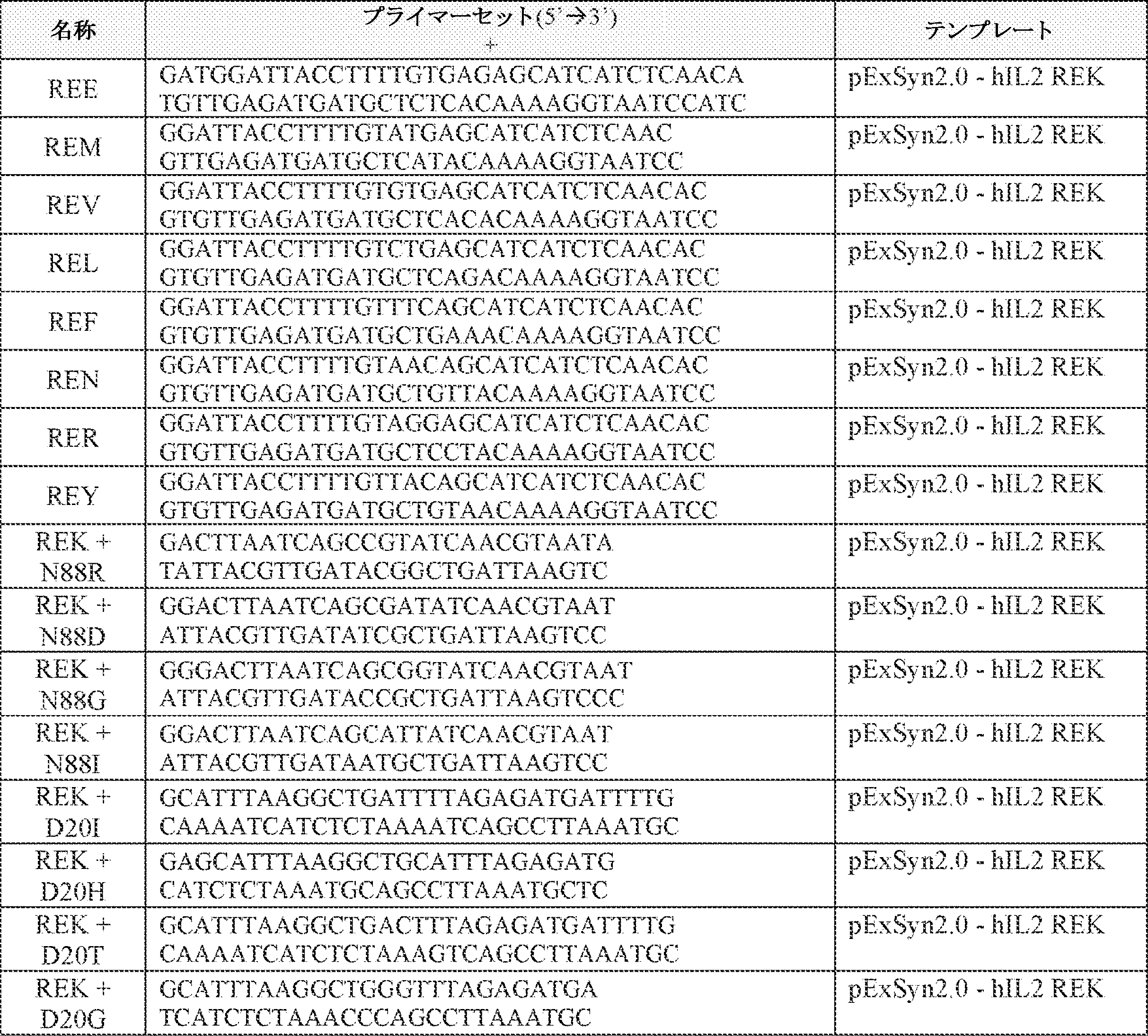 Figure 2023503710000034