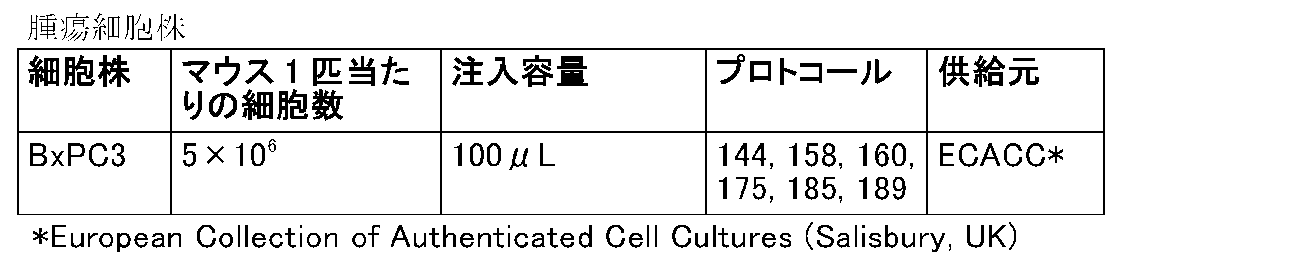 Figure 2022540610000058