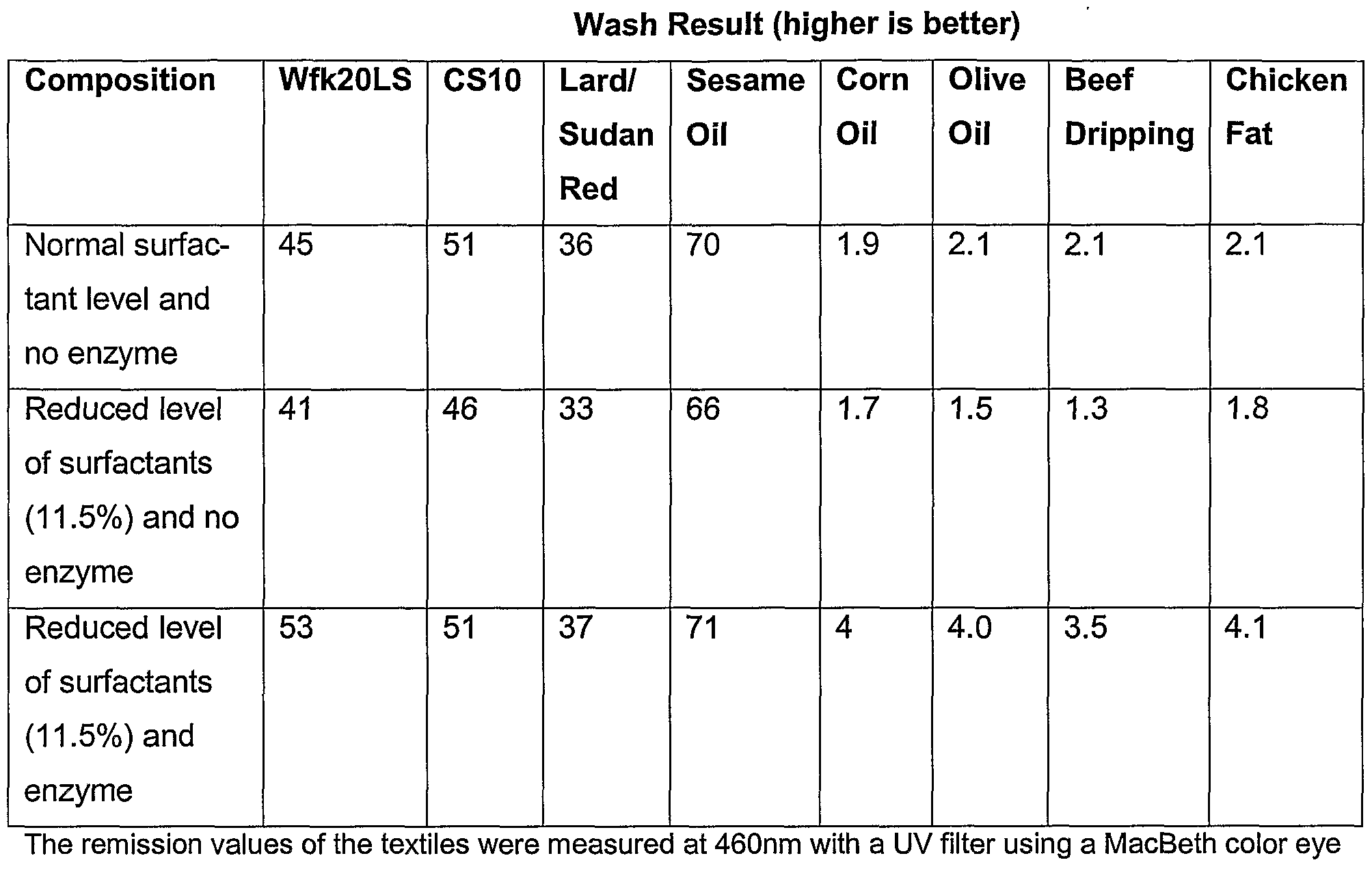 Figure imgf000050_0001