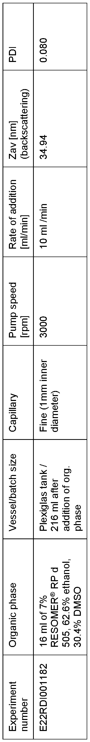 Figure imgf000047_0003