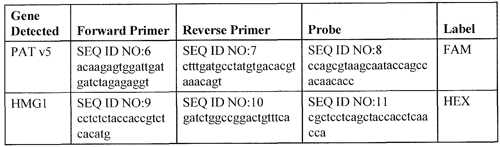 Figure imgf000033_0001