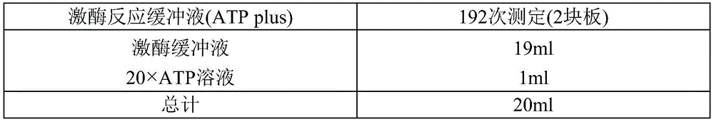 Figure BDA0002916459330000341