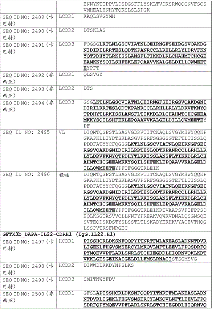Figure BDA0002375507530002841