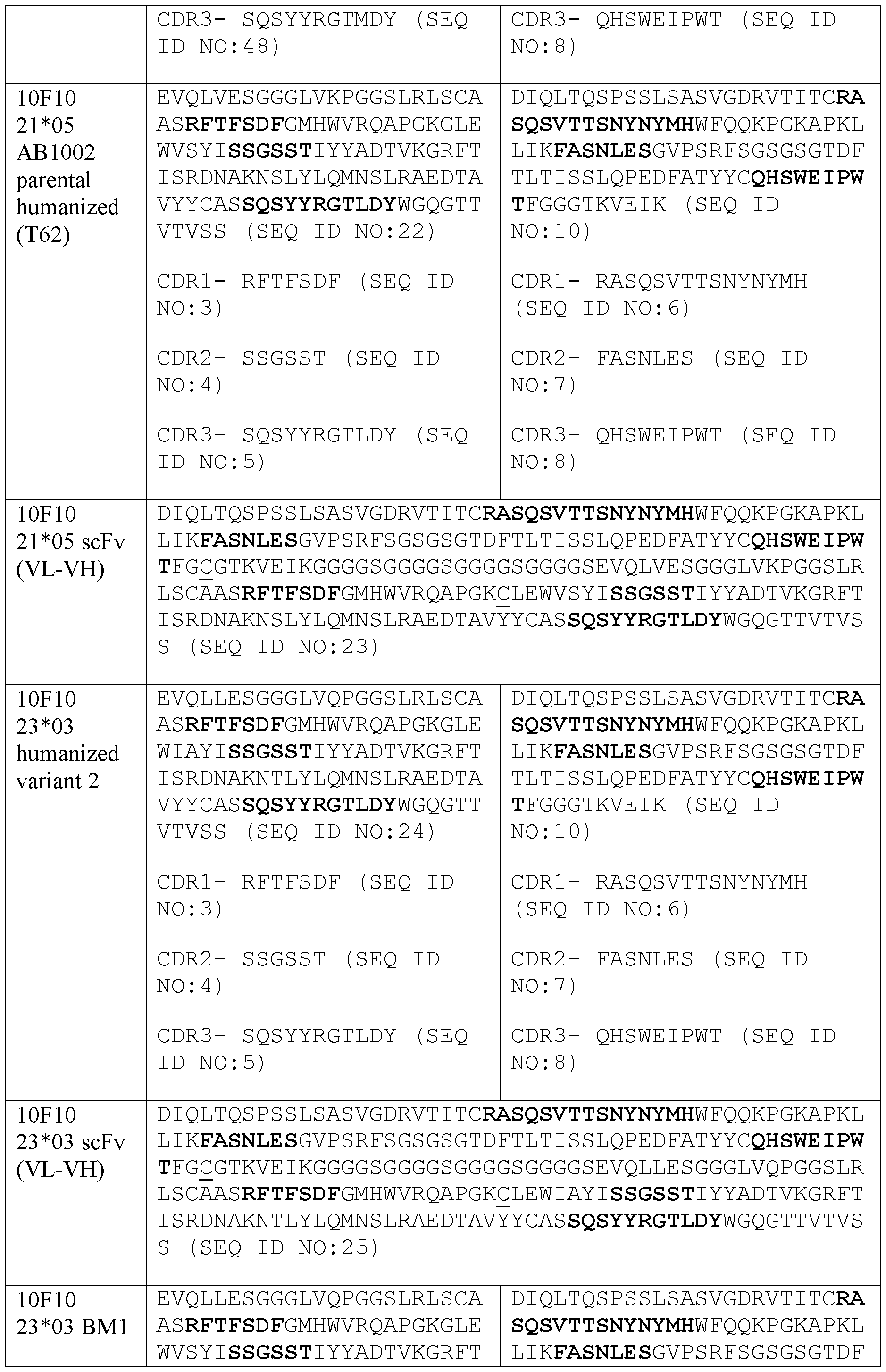 Figure imgf000024_0001