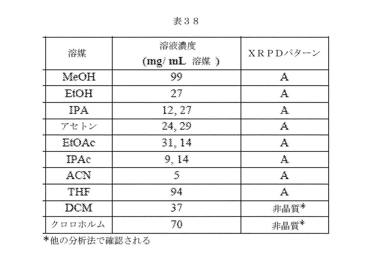 Figure 2023527412000075