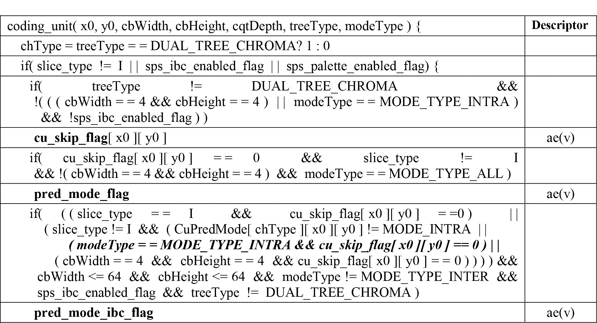 Figure 0007332795000041