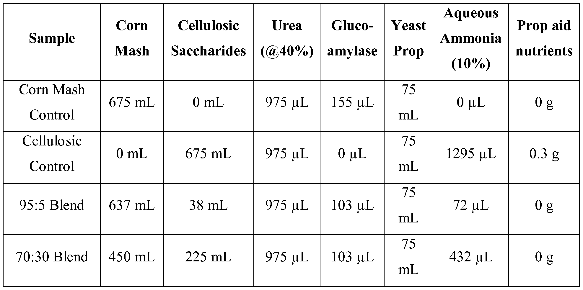 Figure imgf000050_0001