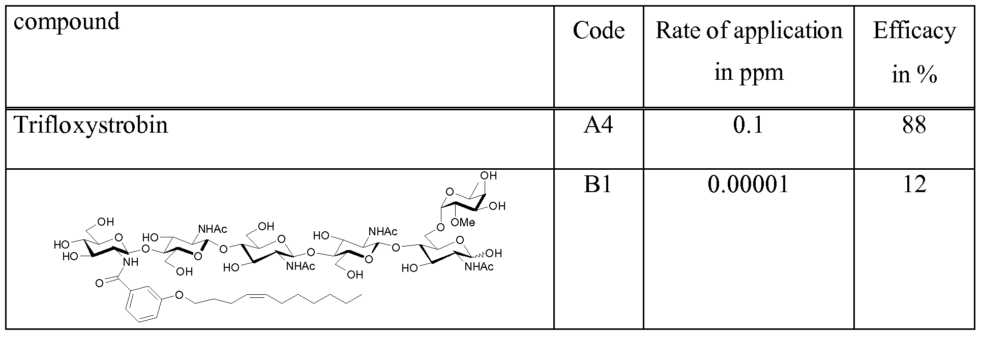 Figure imgf000115_0003
