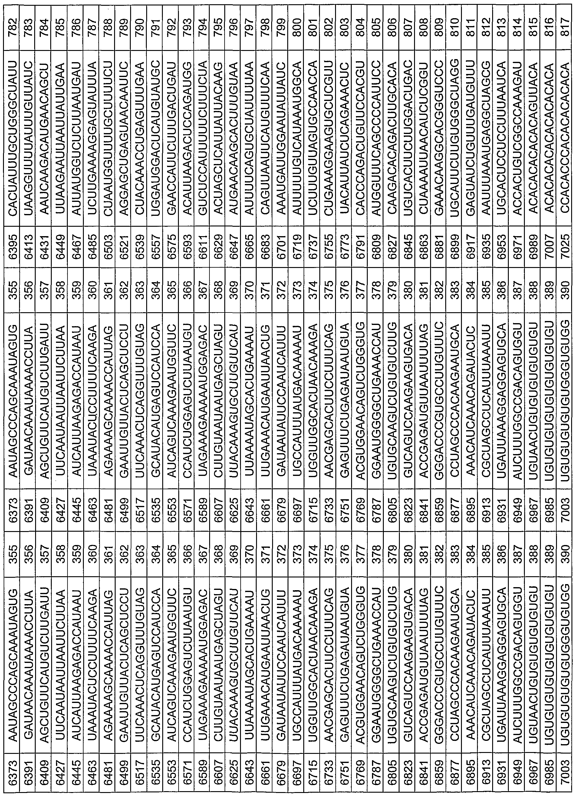 Figure imgf000161_0001