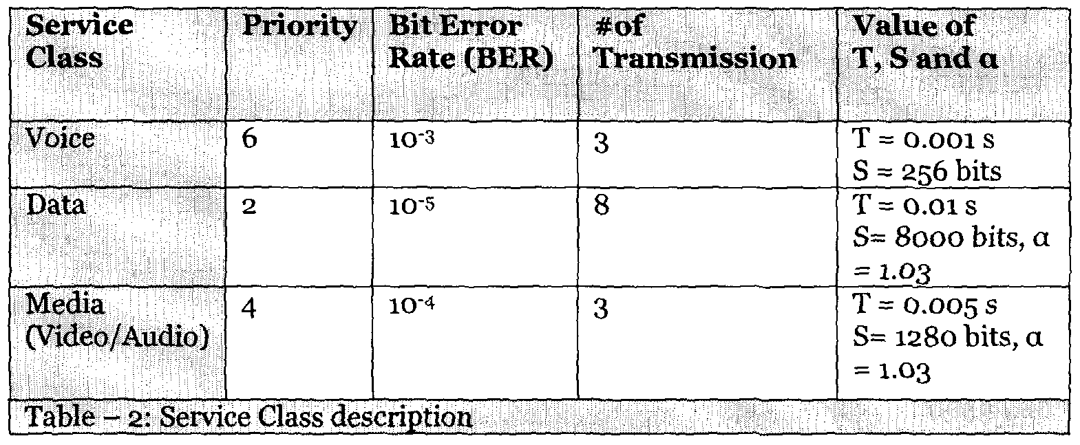 Figure imgf000024_0001