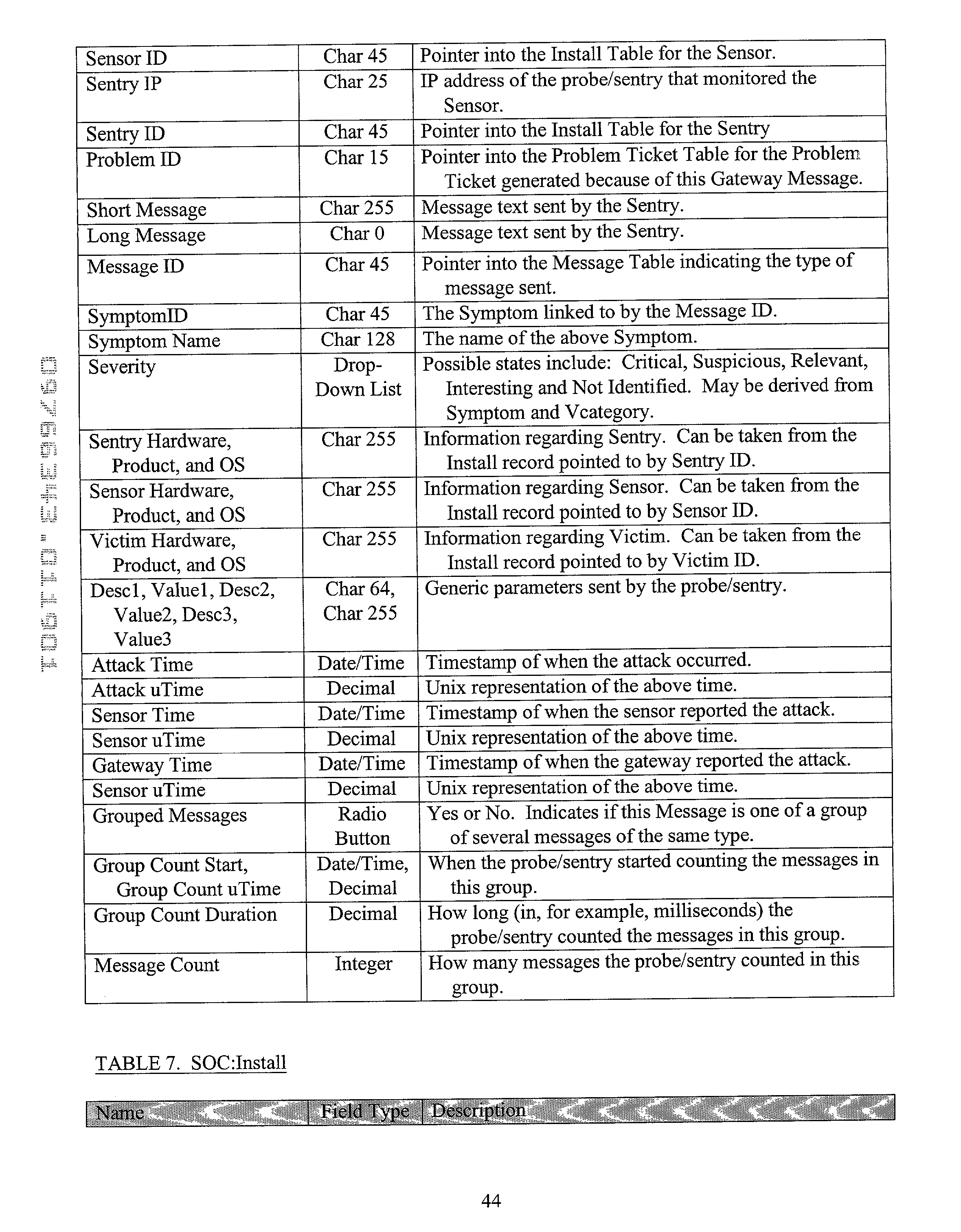 Figure US20020087882A1-20020704-P00010