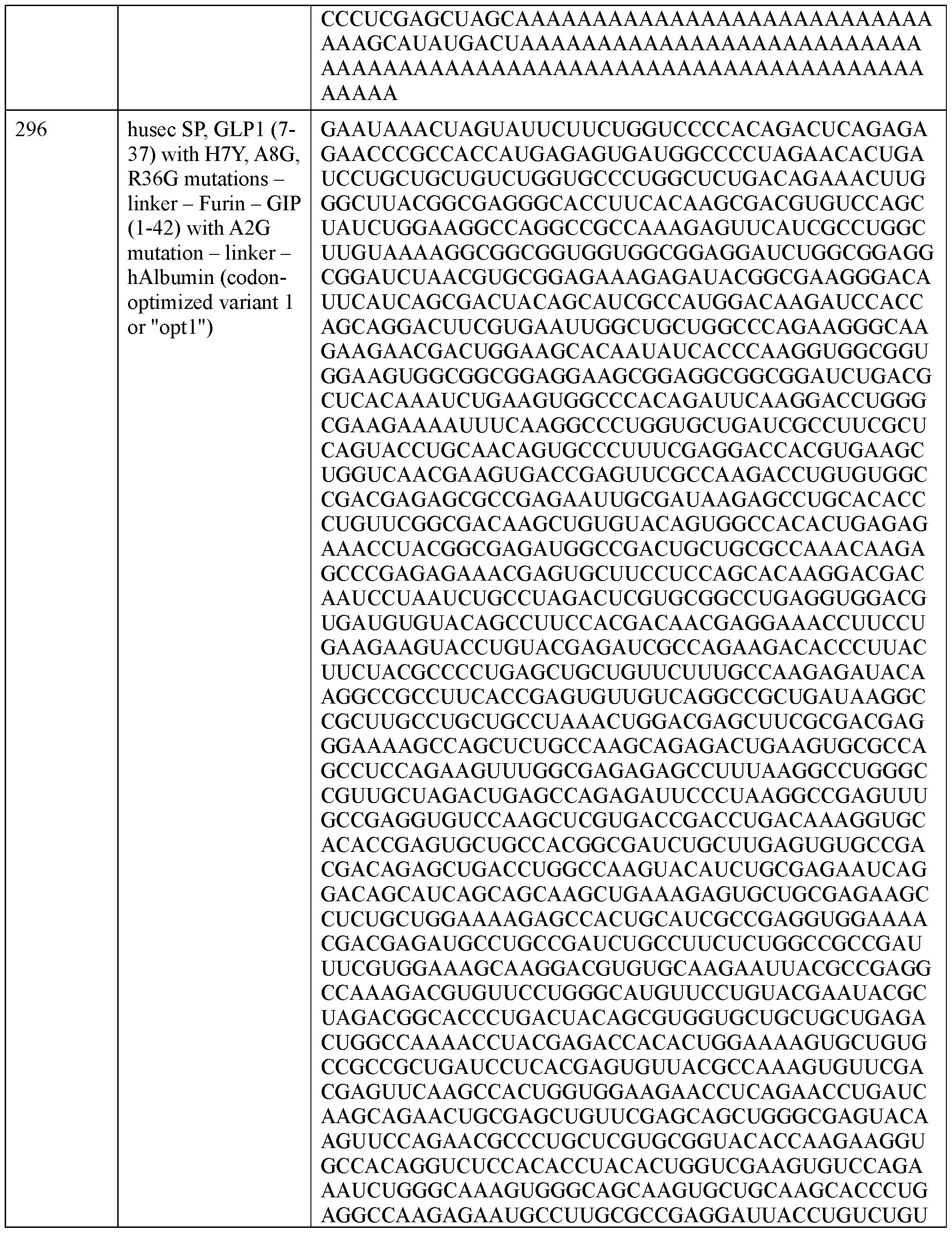 Figure imgf000179_0001