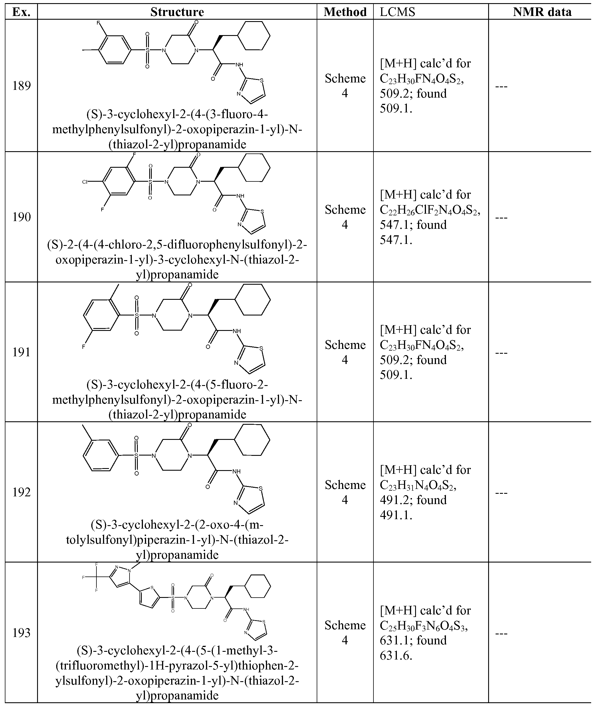 Figure imgf000211_0001
