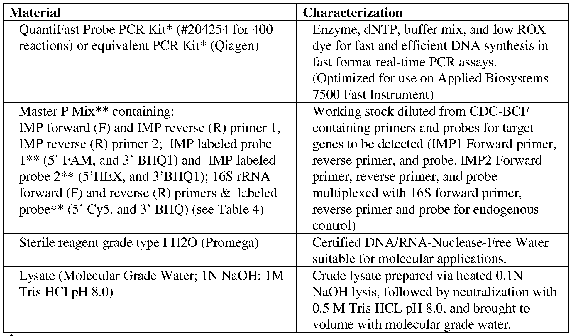 Figure imgf000046_0001