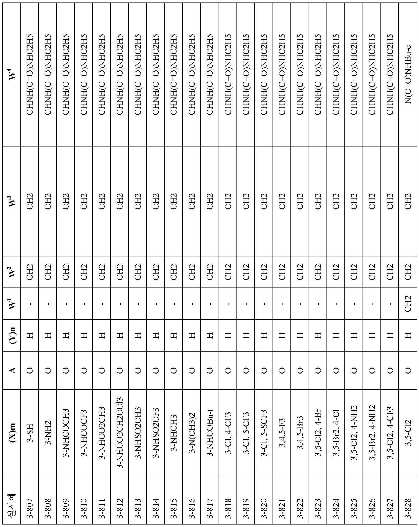 Figure 112010063141505-pct00202