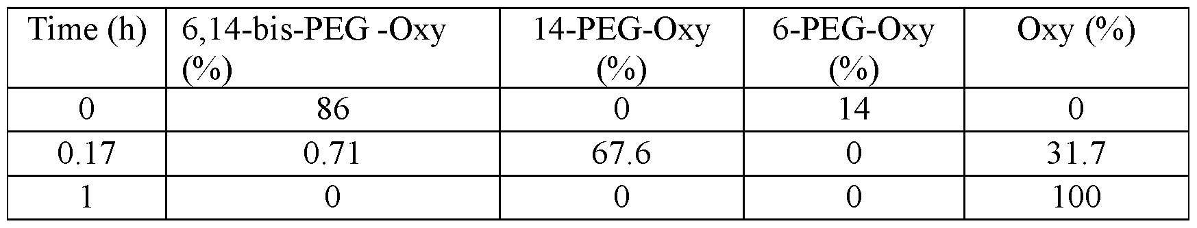 Figure imgf000100_0002