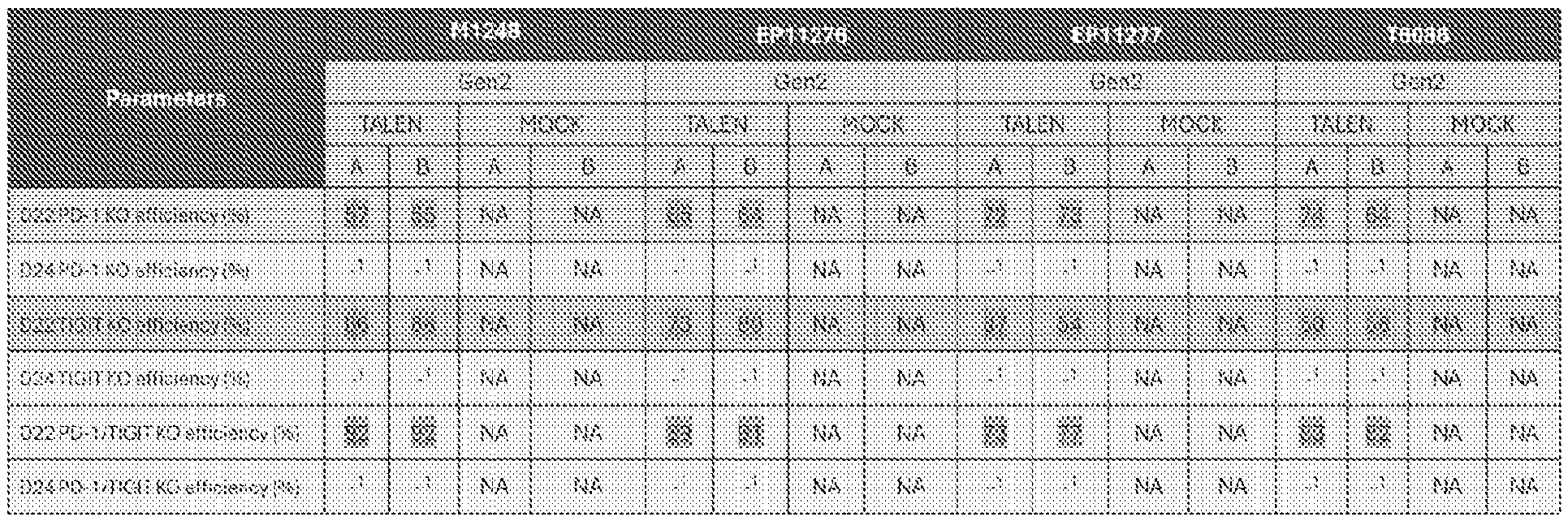 Figure imgf000130_0003