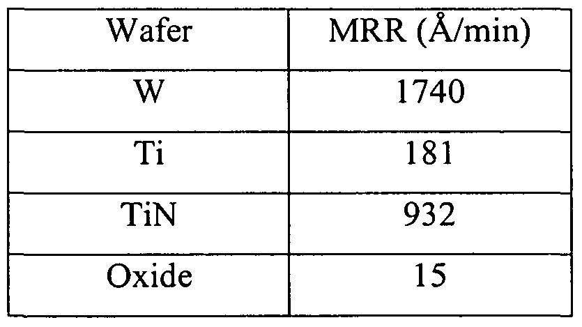 Figure imgf000015_0001