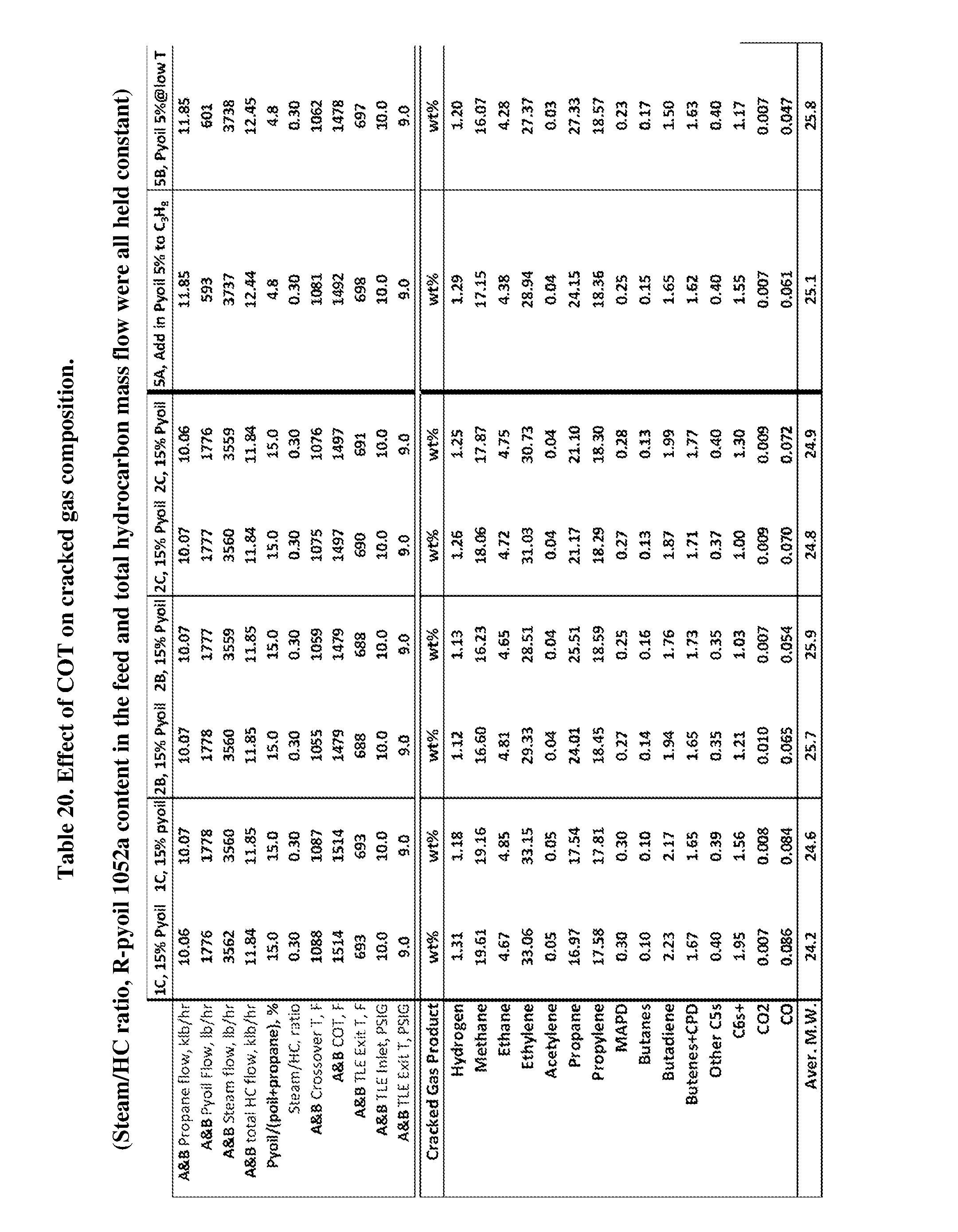 Figure imgf000212_0001