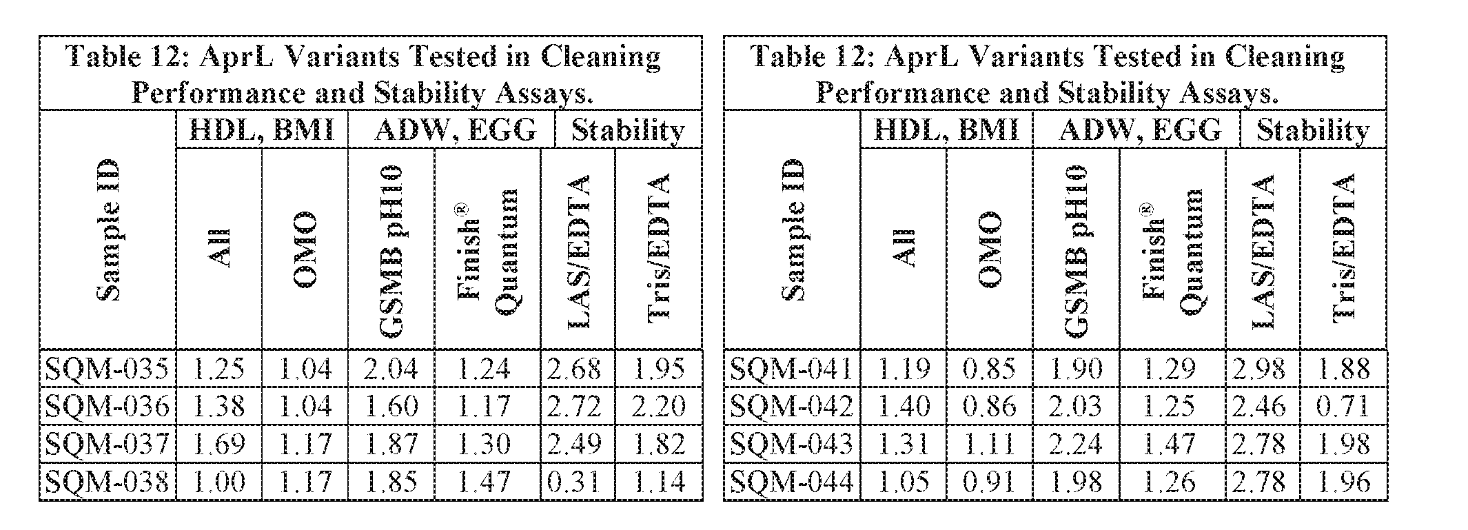 Figure imgf000094_0001