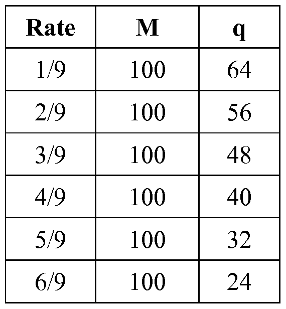 Figure imgf000037_0001