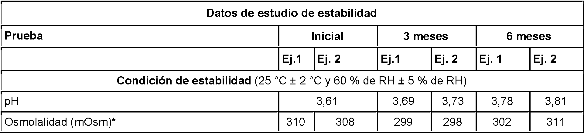 Figure imgf000012_0004