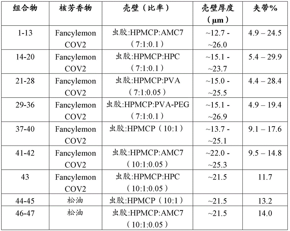 Figure BDA0002520326930000181