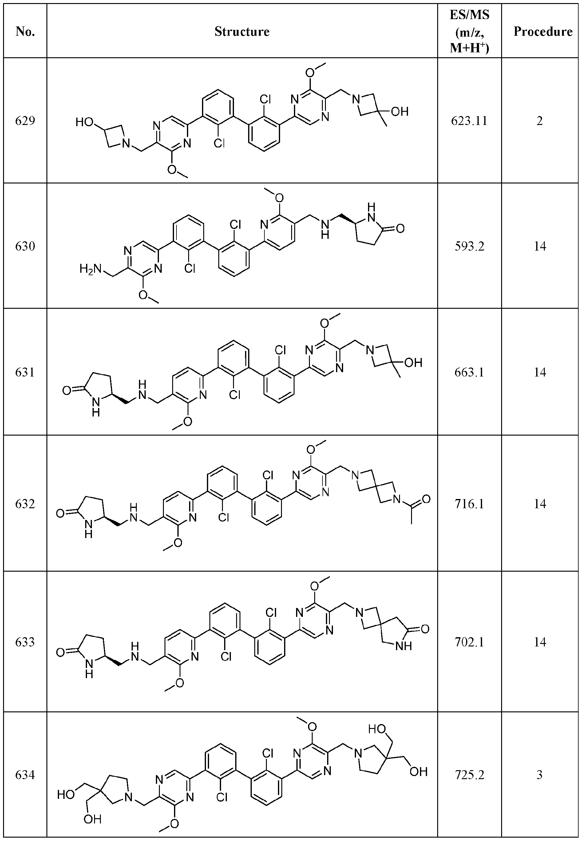 Figure imgf000272_0001