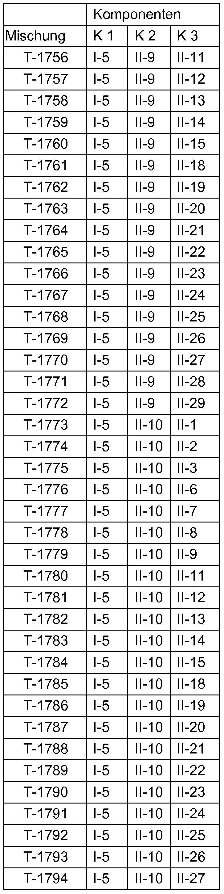 Figure imgf000107_0002