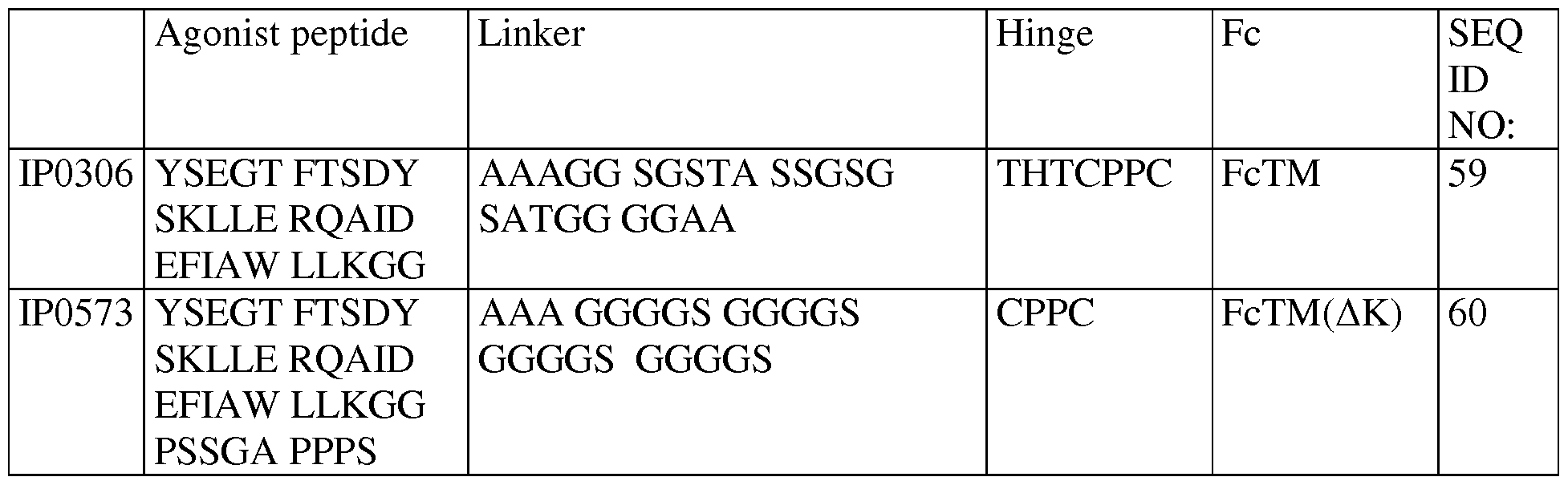 Figure imgf000059_0001