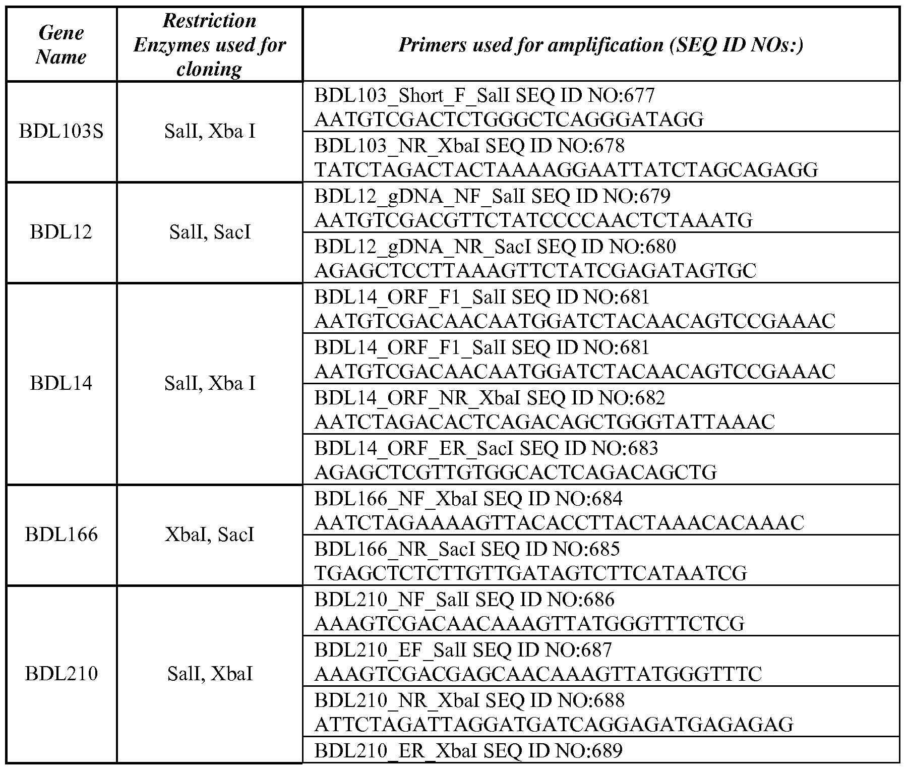 Figure imgf000075_0001