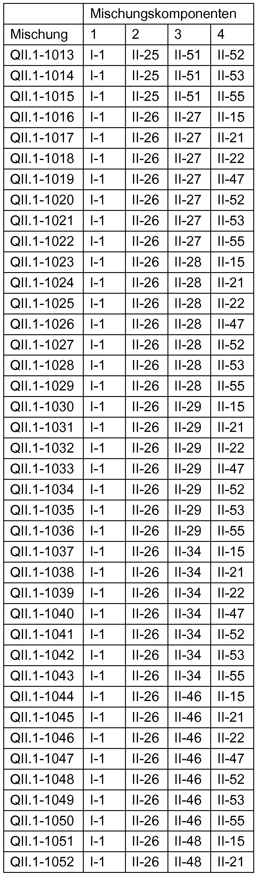 Figure imgf000220_0002