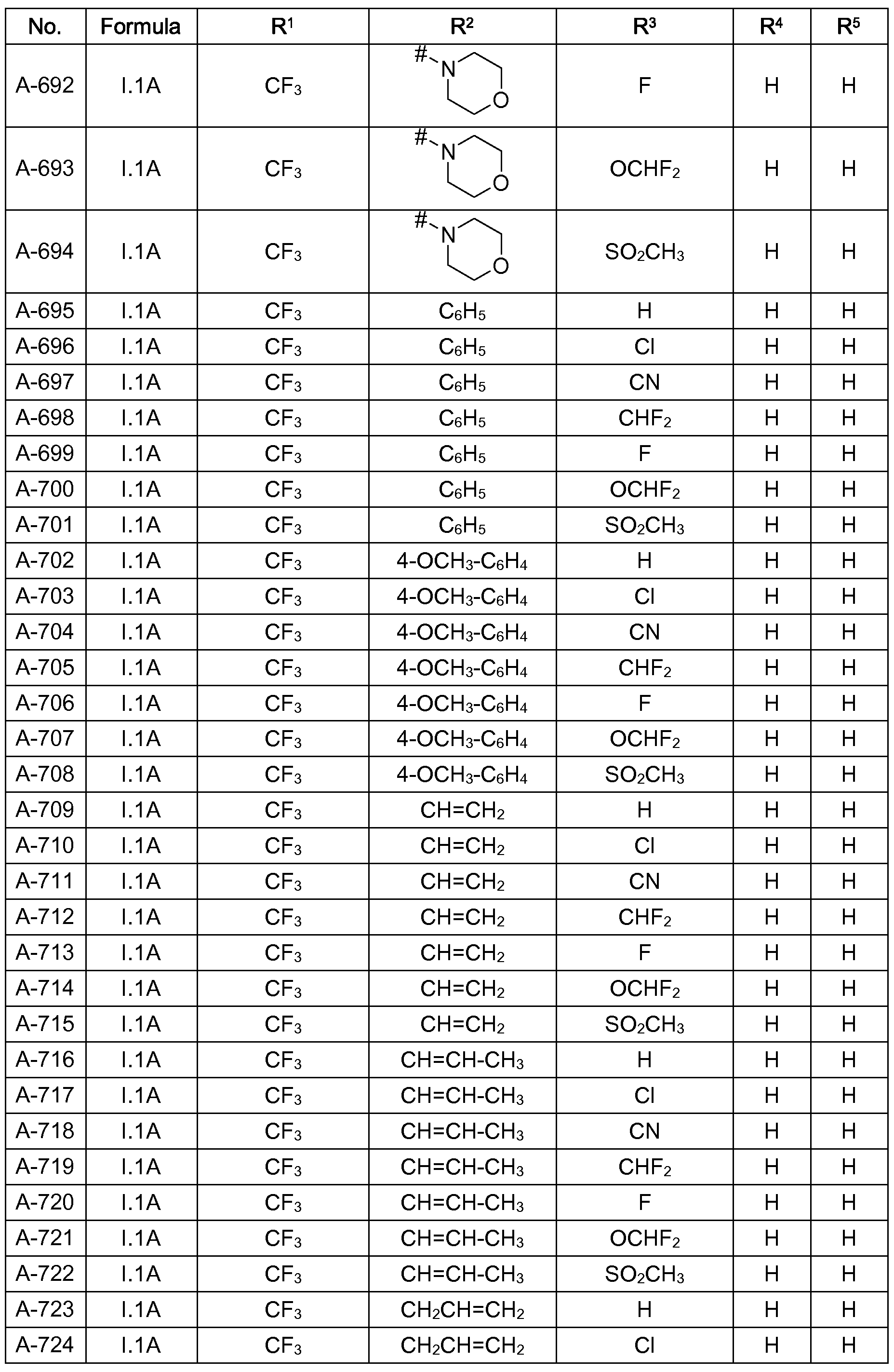 Figure imgf000051_0001